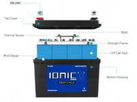 Ionic Lithium 12V 100Ah LiFePO4 Deep Cycle Battery + Bluetooth
