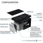 ML12-12F2 - 12 VOLT 12 AH, F2 TERMINAL