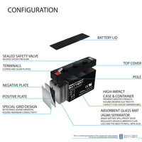 Mighty Max ML1.3-6 6V 1.3Ah F1 Terminal Rechargeable SLA AGM Battery