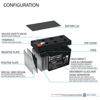 Mighty Max ML1.3-12 12V 1.3Ah F1 Terminal Rechargeable SLA AGM Battery