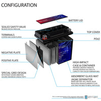 Mighty Max YTX12-BS 12V 10Ah SLA AGM Motorcycle Battery