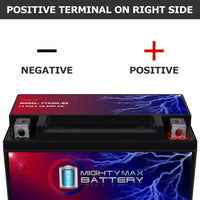 Mighty Max YTX20L-BS 12V 18Ah SLA AGM Motorcycle Battery