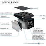 ML26-12 -12 VOLT 26 AH, T3 TERMINAL/INT..