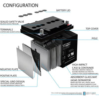 Mighty Max ML50-12 12V 50Ah NB Terminal Rechargeable SLA AGM Battery