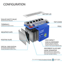 Mighty Max YTX9-BS GEL 12V 8Ah SLA AGM Motorcycle Battery