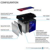 Mighty Max YTX24HL-BS 12V 21Ah SLA AGM Motorcycle Battery