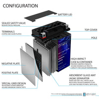 Mighty Max YTX14AH-BS GEL 12V 12Ah SLA AGM Motorcycle Battery
