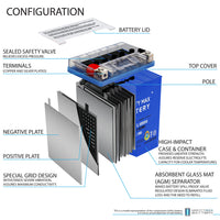 Mighty Max YTX14AH GEL 12V 12Ah SLA AGM Motorcycle Battery