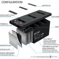 Mighty Max ML4D 12V 200Ah Internal Thread Terminal Rechargeable SLA AGM Battery