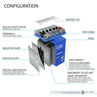 Mighty Max YTX14AHL GEL 12V 12Ah SLA AGM Motorcycle Battery