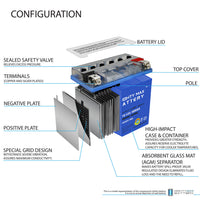 Mighty Max YTX14L-BS GEL 12V 12Ah SLA AGM Motorcycle Battery