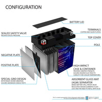 Mighty Max YT12B-4 12V 10Ah SLA AGM Motorcycle Battery