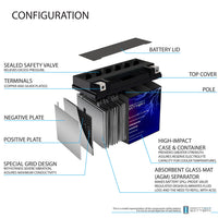 Mighty Max Y50-N18L-A3 12V 21Ah SLA AGM Motorcycle Battery