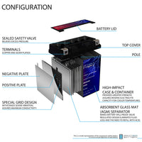 Mighty Max YB12A-A 12V 12Ah SLA AGM Motorcycle Battery