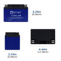 Mighty Max YTX4L-BS 12.8V 3Ah LiFePO4 PowerSport Battery