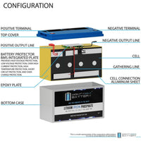 Mighty Max ML100-12LI 12V 100Ah LiFePO4 Deep Cycle Battery