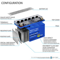 Mighty Max YT7B-BS GEL 12V 6.5Ah SLA AGM Motorcycle Battery
