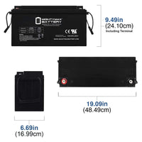 Mighty Max ML150-12 12V 150Ah Internal Thread Rechargeable SLA AGM Battery
