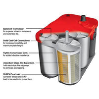 Optima Red Top Car Battery | Group 78 | 800CCA