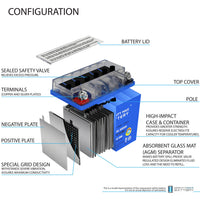 Mighty Max YB9A-A GEL 12V 9Ah SLA AGM Motorcycle Battery