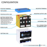 Mighty Max ML5-12LI 12V 5Ah LiFePO4 Deep Cycle Battery