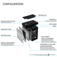 Mighty Max ML2.9-12 12V 2.9Ah F1 Terminal Rechargeable SLA AGM Battery