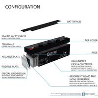 Mighty Max ML2.3-12 12V 2.3Ah F1 Terminal Rechargeable SLA AGM Battery