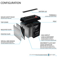 Mighty Max ML36-6NB 6V 36Ah Nut and Bolt Terminal Rechargeable SLA AGM Battery