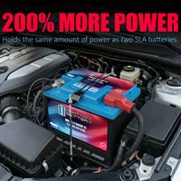 Mighty Max MM-H5LI 12.8V 27Ah LiFePO4 Automotive Battery