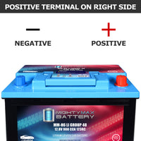 Mighty Max MM-H6LI 12.8V 54Ah LiFePO4 Automotive Battery