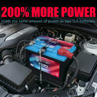 Mighty Max MM-H6LI 12.8V 54Ah LiFePO4 Automotive Battery