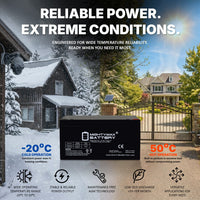 Mighty Max ML7-24 24V 7Ah F2 Terminal Rechargeable SLA AGM Battery