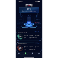 Epoch Batteries 48V 105Ah LiFePO4 Golf Cart Battery