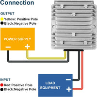 Epoch Batteries 48V to 12V 10A DC Voltage Reducer