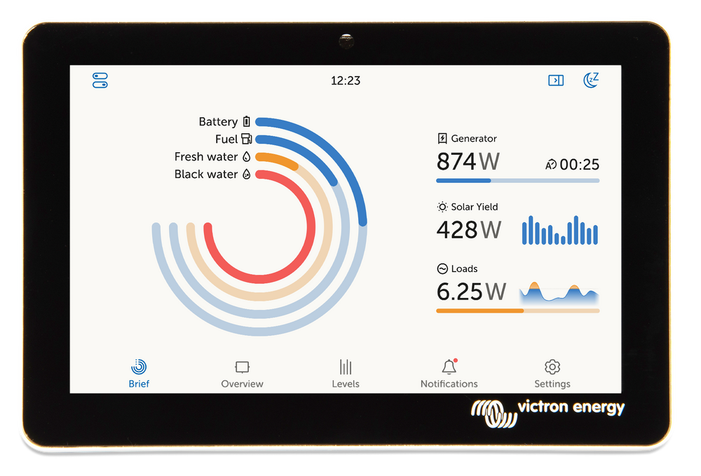 Victron GX Touch 70 7-Inch Touchscreen Display for Cerbo GX