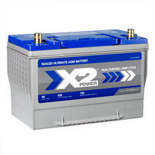 Top view showing terminals of X2Power Group 27 930CCA AGM Battery – Vizopower